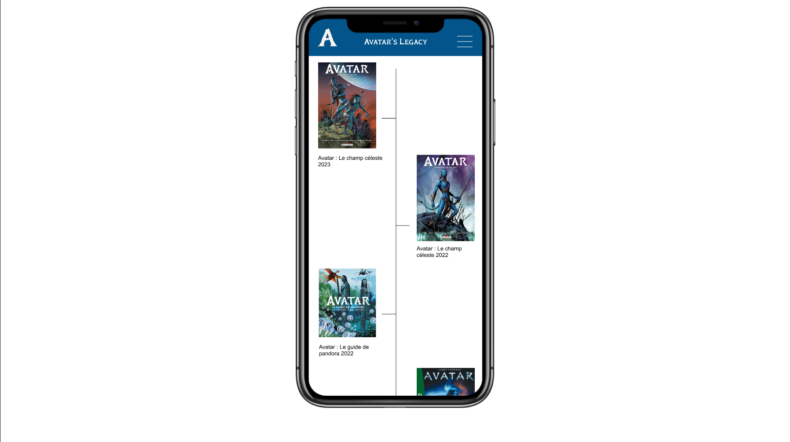 Avatar's Legacy